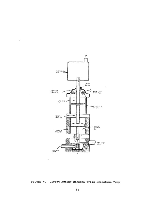 development-thermally-driven-direct-acting-orc-pump-026