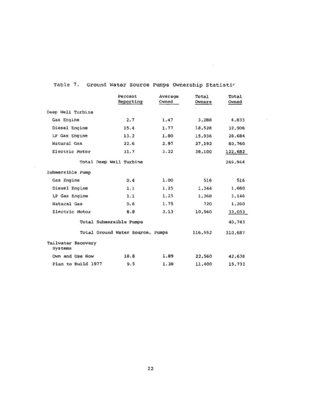 development-thermally-driven-direct-acting-orc-pump-034