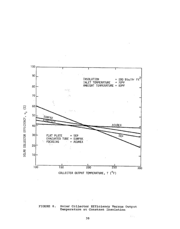 development-thermally-driven-direct-acting-orc-pump-042