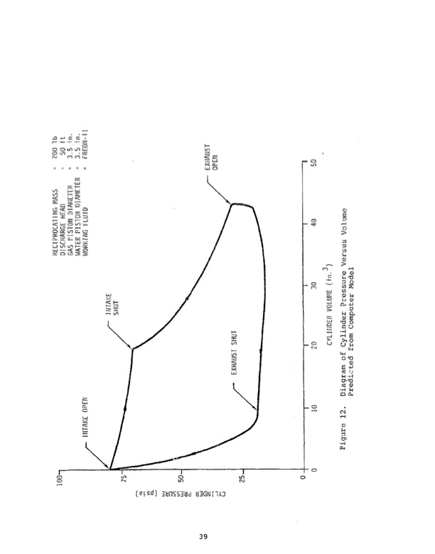 development-thermally-driven-direct-acting-orc-pump-051