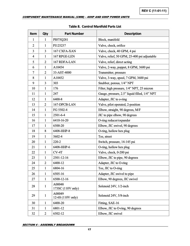 dynapump-component-maintenance-manual-019