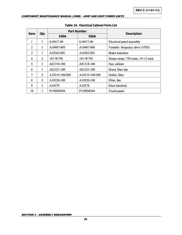 dynapump-component-maintenance-manual-027