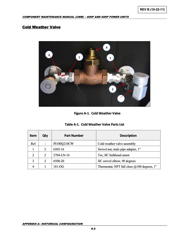 dynapump-component-maintenance-manual-040
