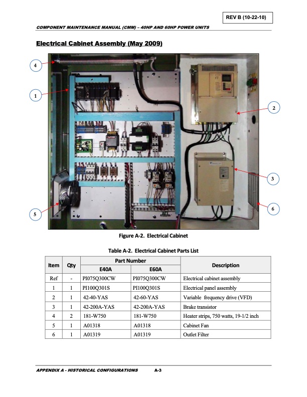 dynapump-component-maintenance-manual-041
