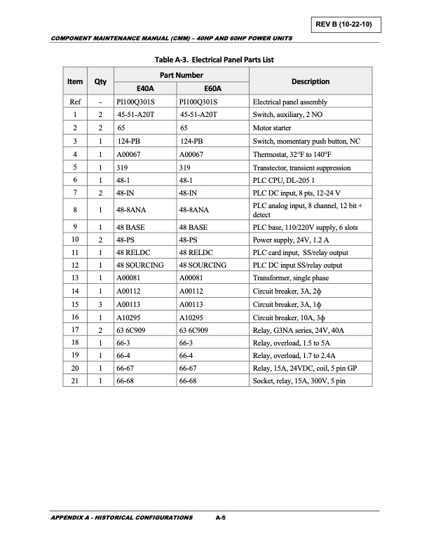 dynapump-component-maintenance-manual-043