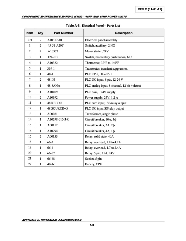 dynapump-component-maintenance-manual-046