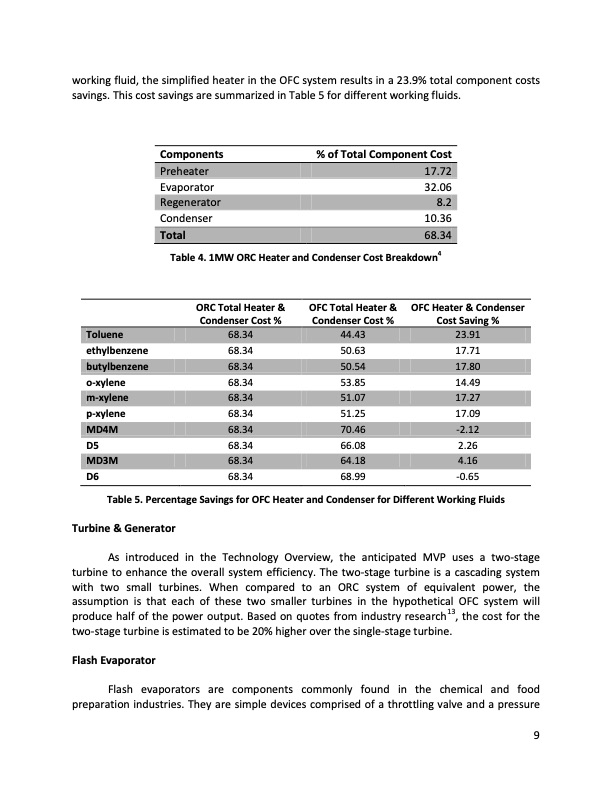 electratherm-commissions-10-green-machines-014