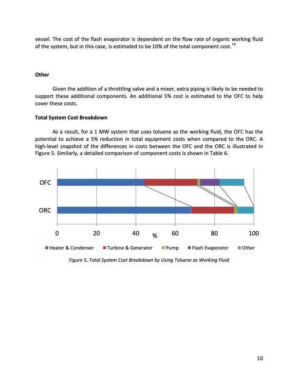electratherm-commissions-10-green-machines-015