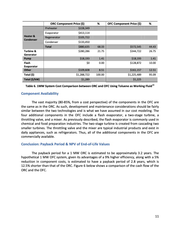 electratherm-commissions-10-green-machines-016