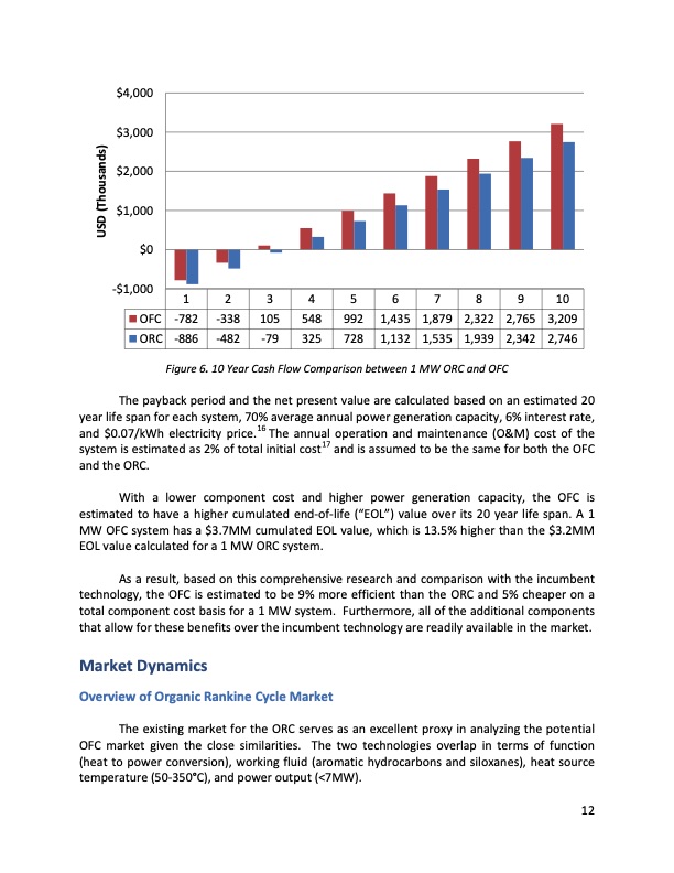 electratherm-commissions-10-green-machines-017