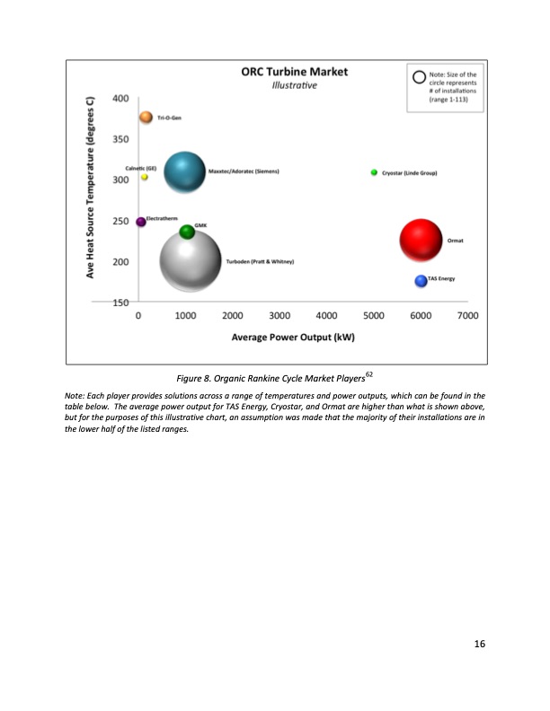 electratherm-commissions-10-green-machines-021