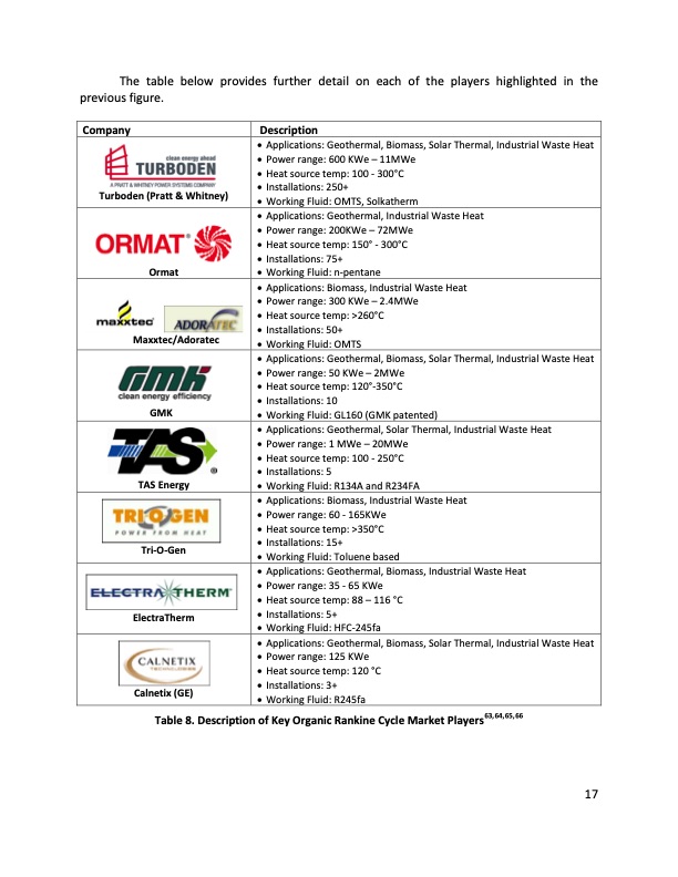 electratherm-commissions-10-green-machines-022