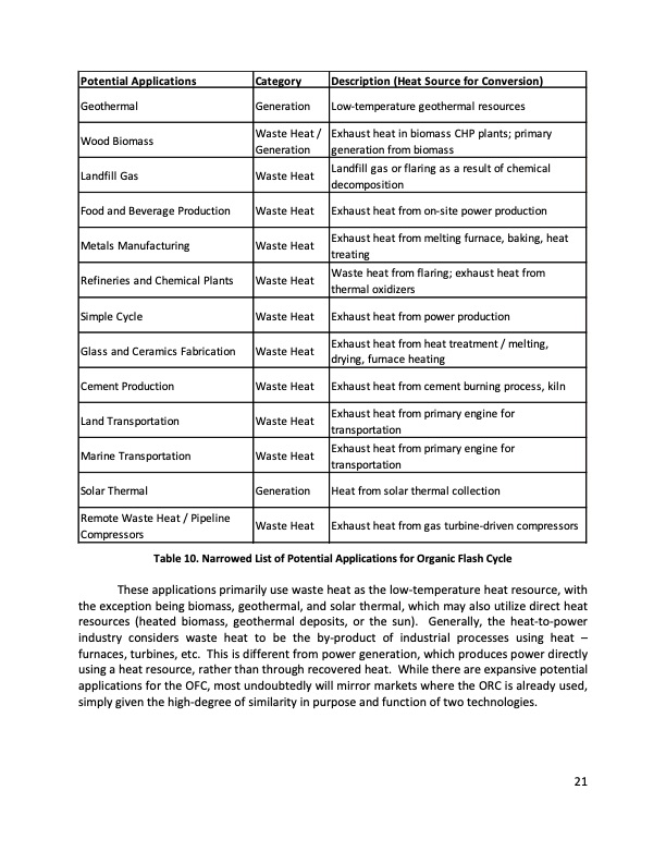 electratherm-commissions-10-green-machines-026