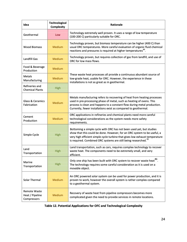 electratherm-commissions-10-green-machines-029