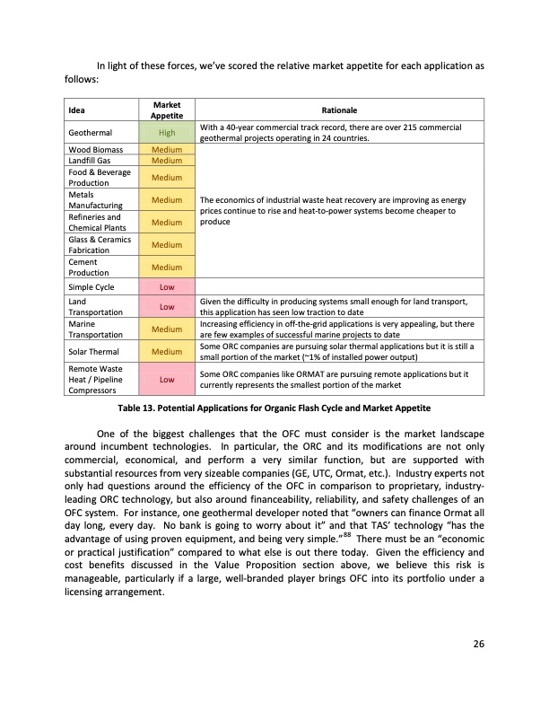 electratherm-commissions-10-green-machines-031