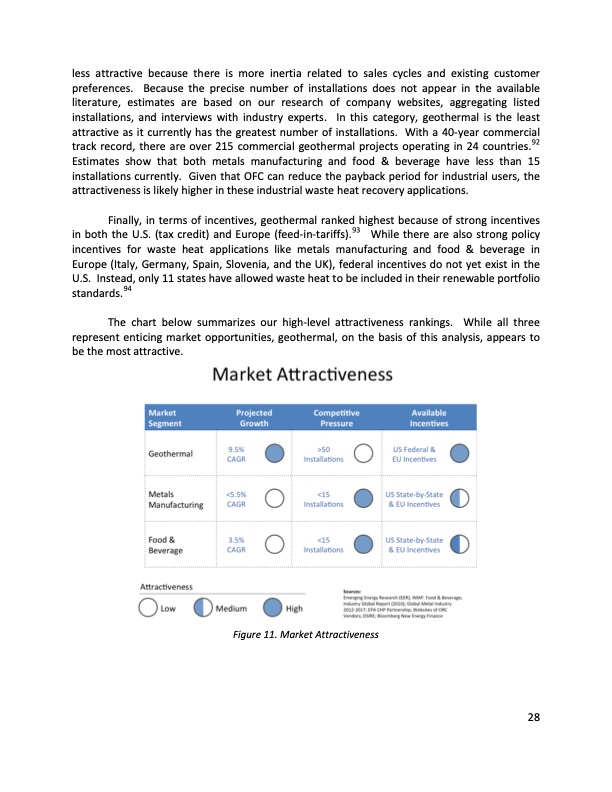 electratherm-commissions-10-green-machines-033