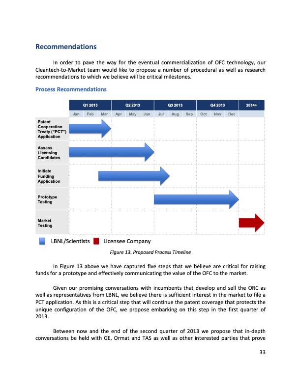 electratherm-commissions-10-green-machines-038