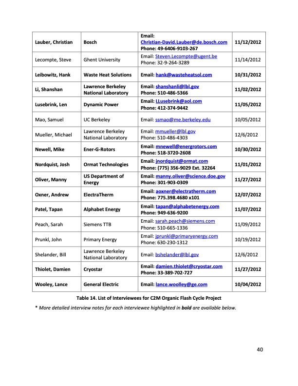 electratherm-commissions-10-green-machines-045