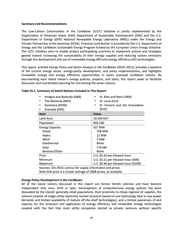 energy-policy-and-analysis-caribbean-011
