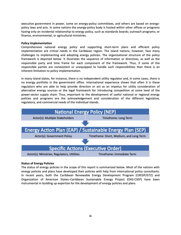 energy-policy-and-analysis-caribbean-014