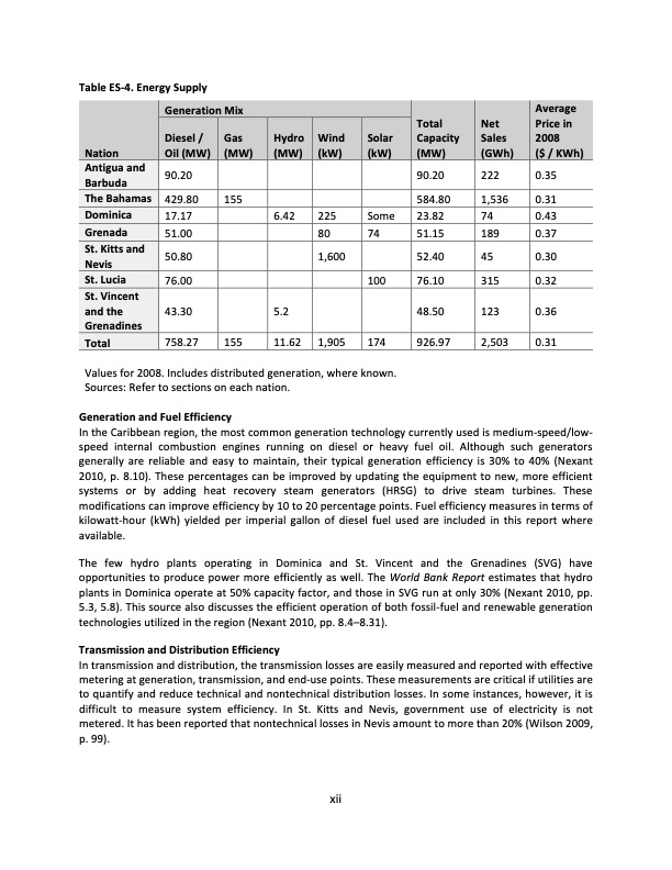 energy-policy-and-analysis-caribbean-017