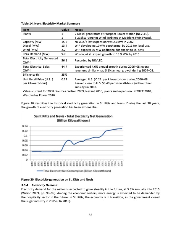 energy-policy-and-analysis-caribbean-116