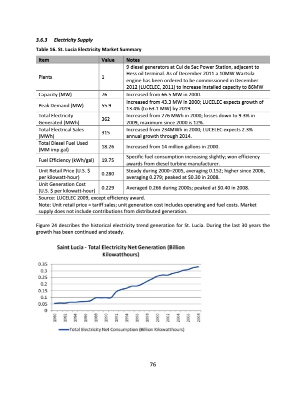 energy-policy-and-analysis-caribbean-127