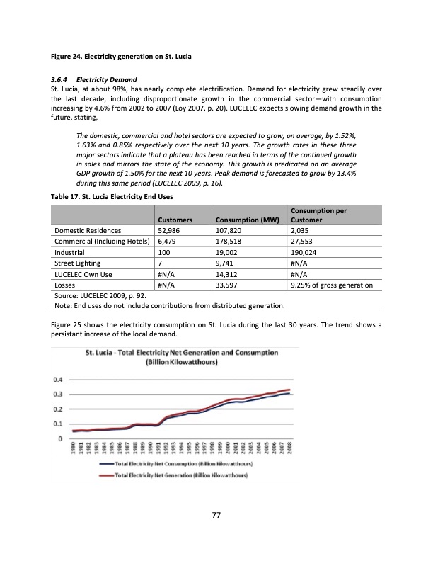 energy-policy-and-analysis-caribbean-128