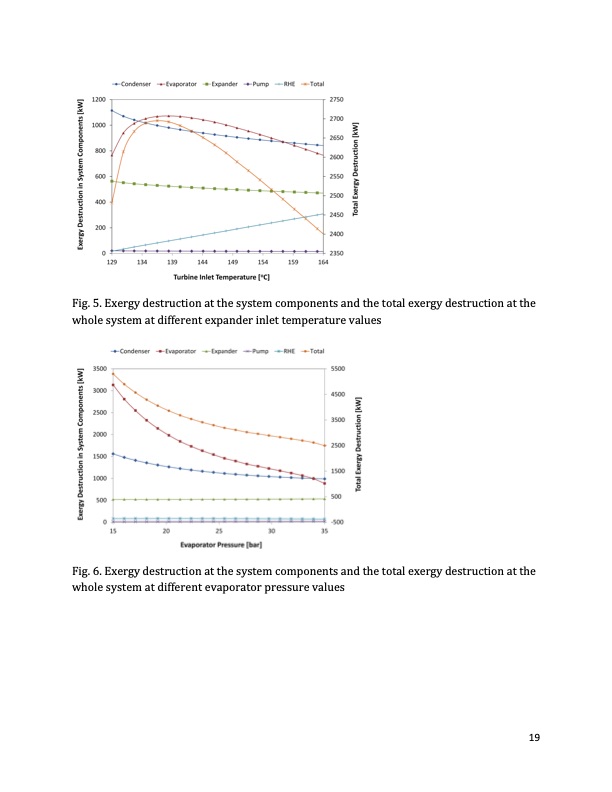 exergoeconomic-analyses-and-optimization-geothermal-orc-019