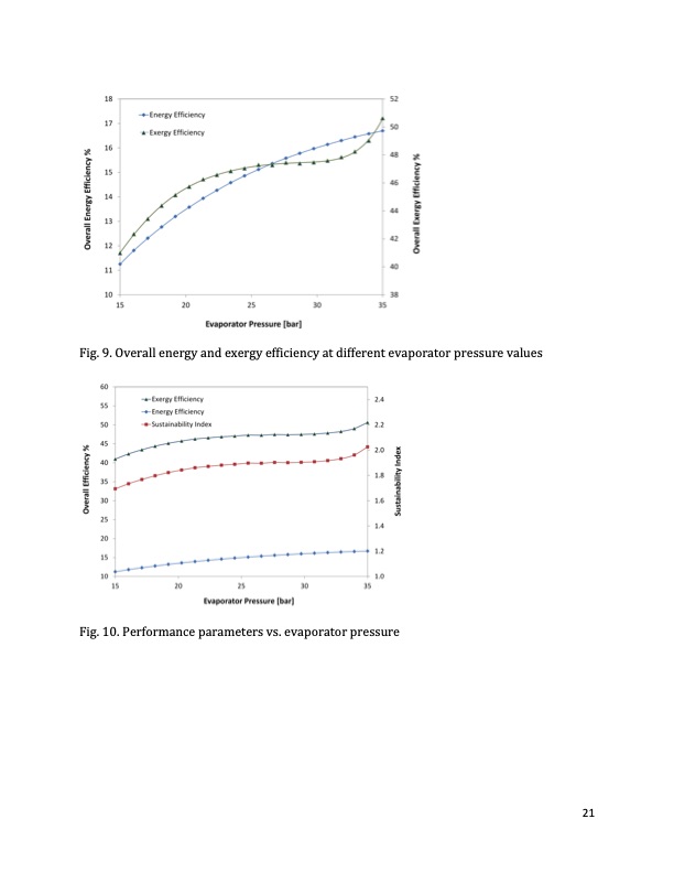 exergoeconomic-analyses-and-optimization-geothermal-orc-021