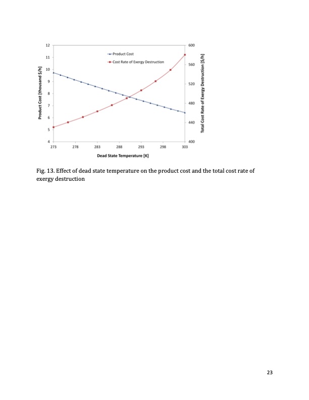 exergoeconomic-analyses-and-optimization-geothermal-orc-023