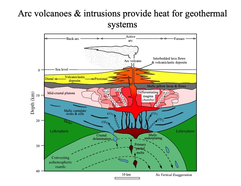 geothermal-energy-latin-america-009