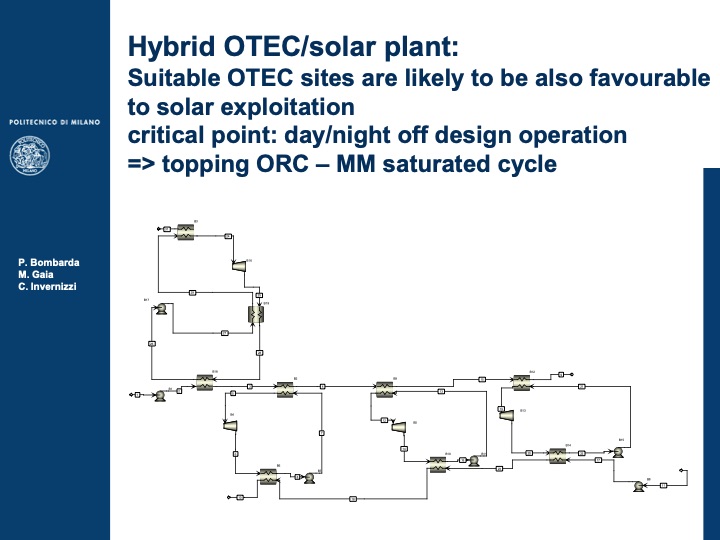 hybrid-solar-ocean-plants-with-closed-orc-cycle-012