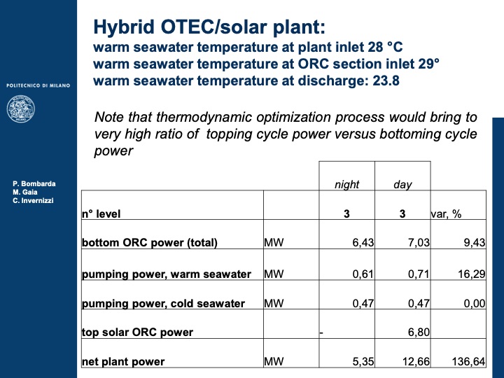 hybrid-solar-ocean-plants-with-closed-orc-cycle-013