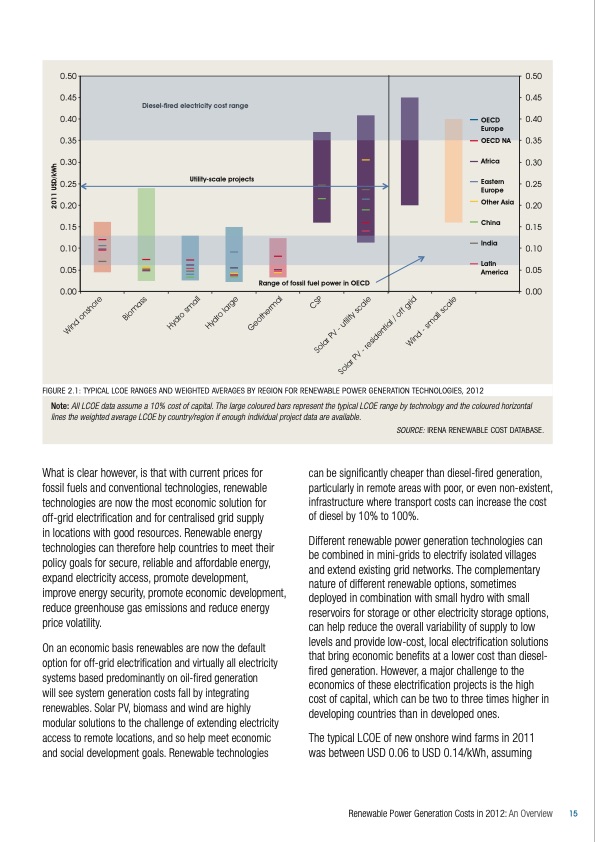 international-renewable-energy-agency-017