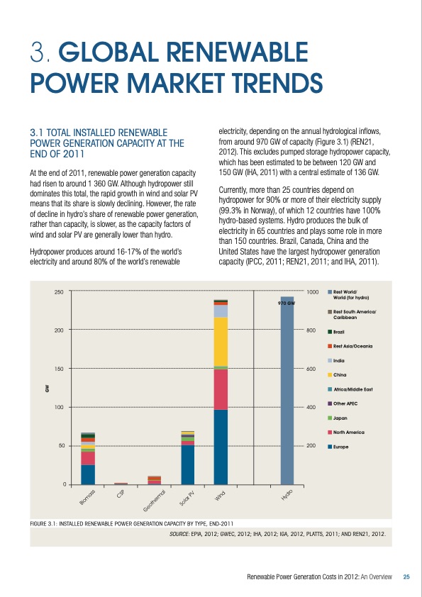 international-renewable-energy-agency-027