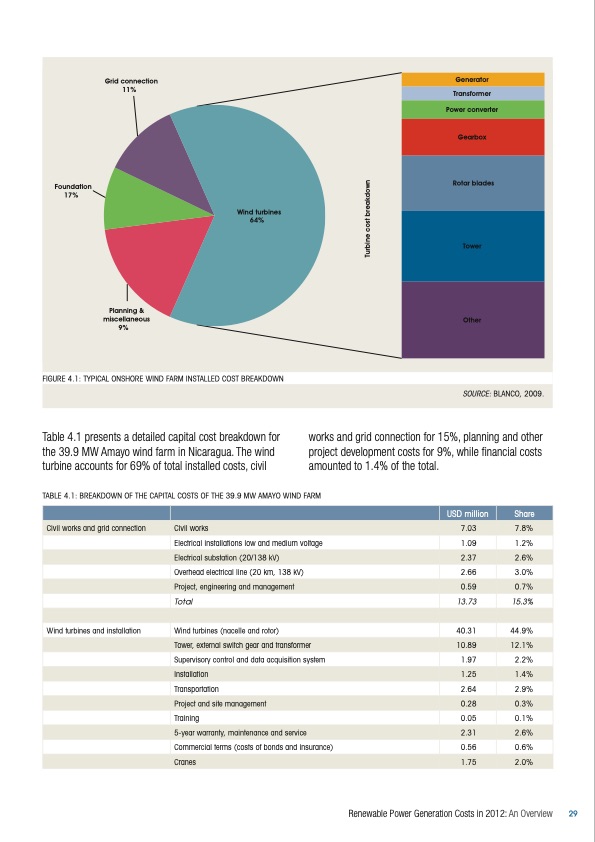 international-renewable-energy-agency-031