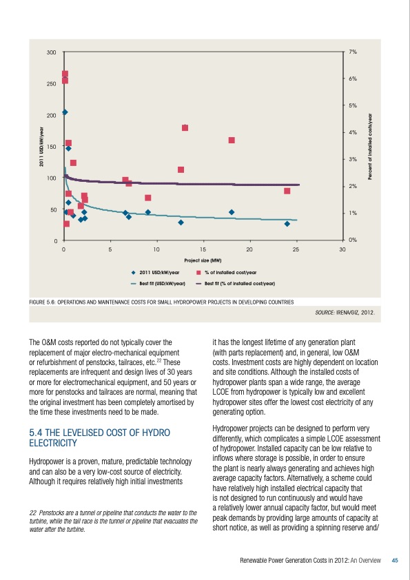 international-renewable-energy-agency-047