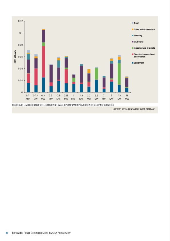 international-renewable-energy-agency-050