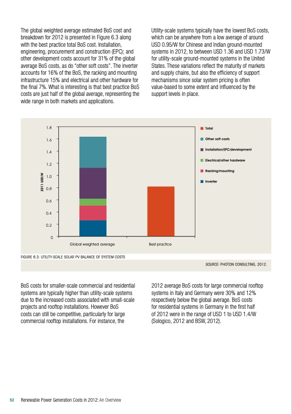international-renewable-energy-agency-054