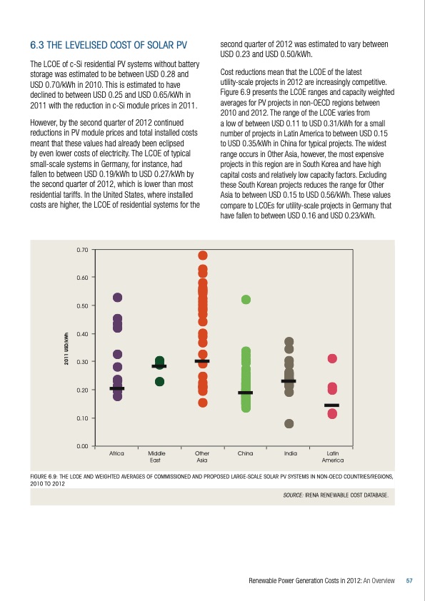 international-renewable-energy-agency-059