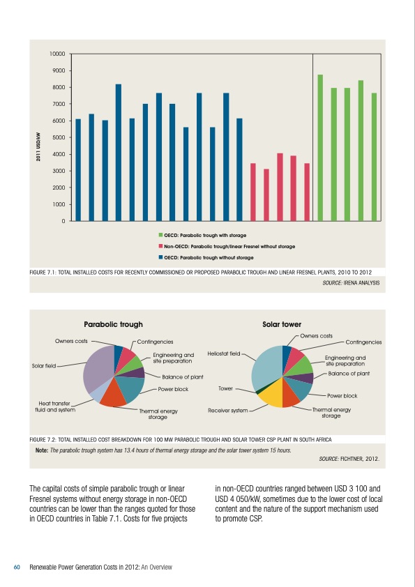 international-renewable-energy-agency-062