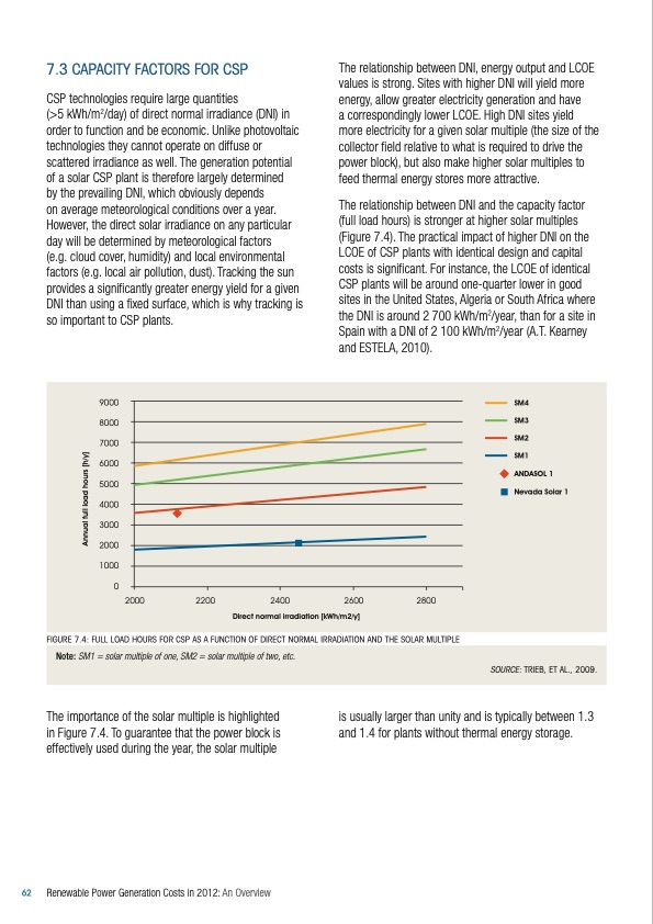 international-renewable-energy-agency-064