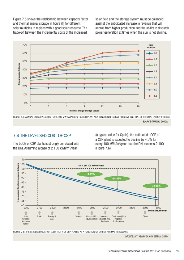 international-renewable-energy-agency-065
