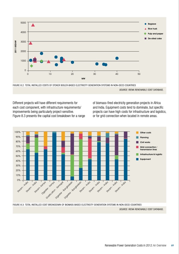 international-renewable-energy-agency-071