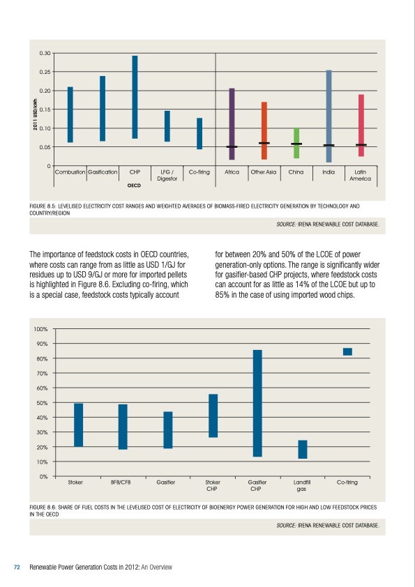 international-renewable-energy-agency-074