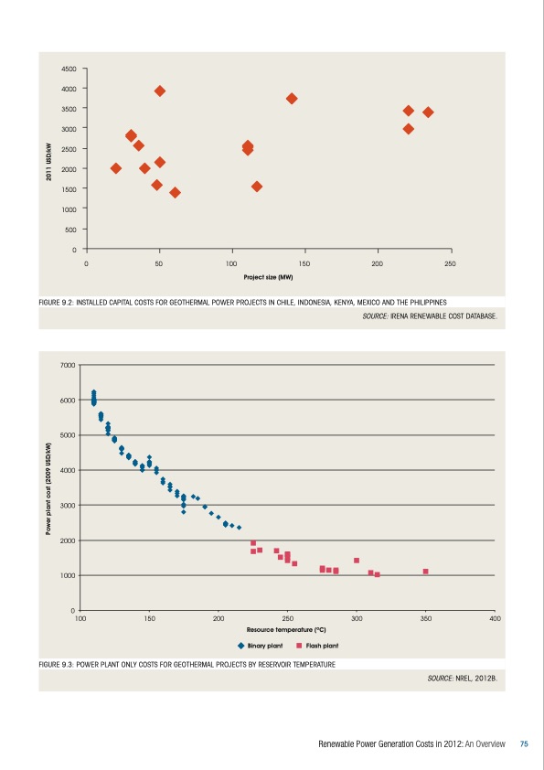 international-renewable-energy-agency-077