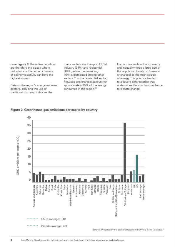 low-carbon-development-latin-america-008