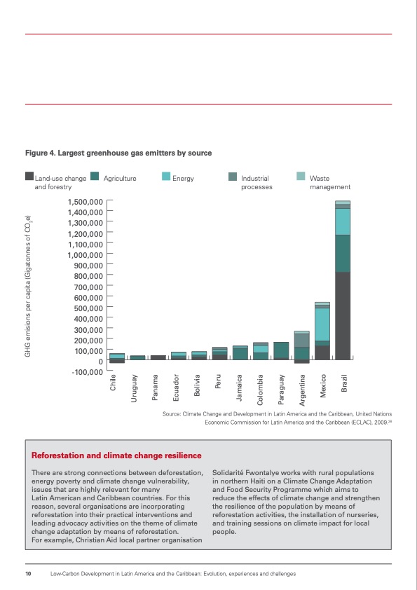 low-carbon-development-latin-america-010