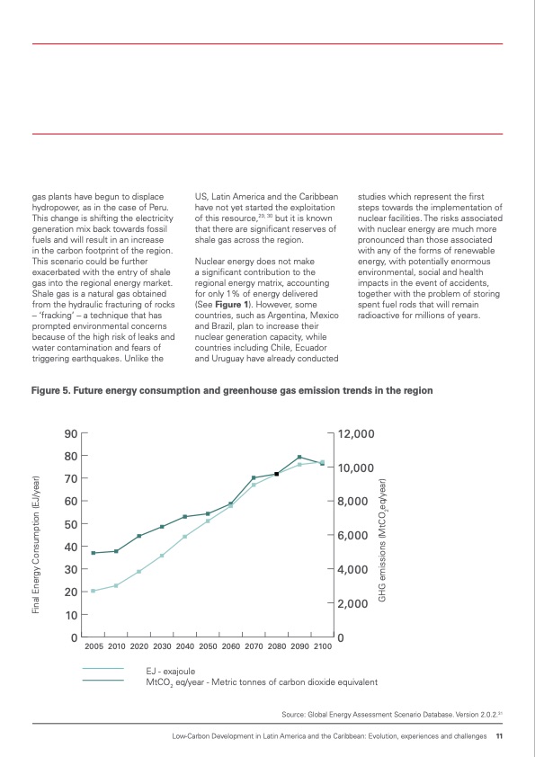 low-carbon-development-latin-america-011